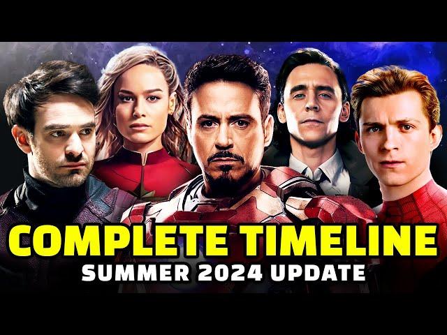 Entire MCU Recapped in Chronological Order | Complete Timeline Explained as of Jul '24