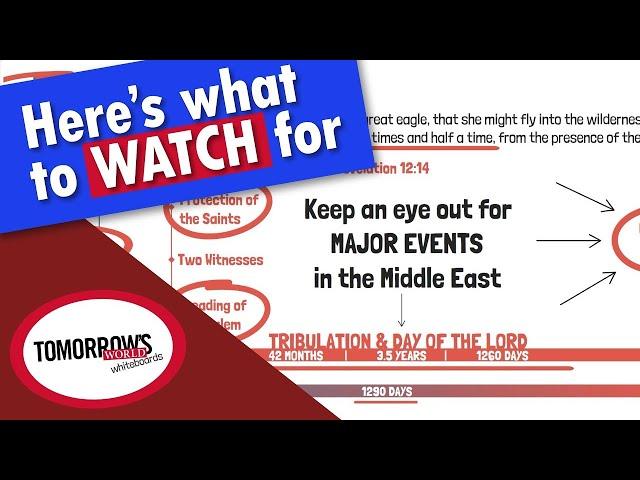 A Prophetic Timeline for Jerusalem & the Middle East | These are the Major Events to Watch For