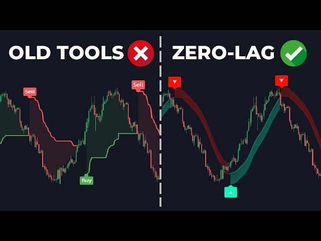 This Zero-Lag BUY SELL Indicator Makes All The Others OBSOLETE