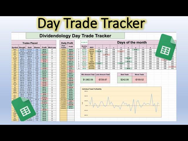 How to Create a Day Trading Tracker in Google Sheets (Step by Step)