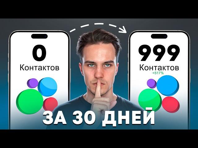 Как Мы Забрали Рынок на Авито с Нового Аккаунта за Месяц