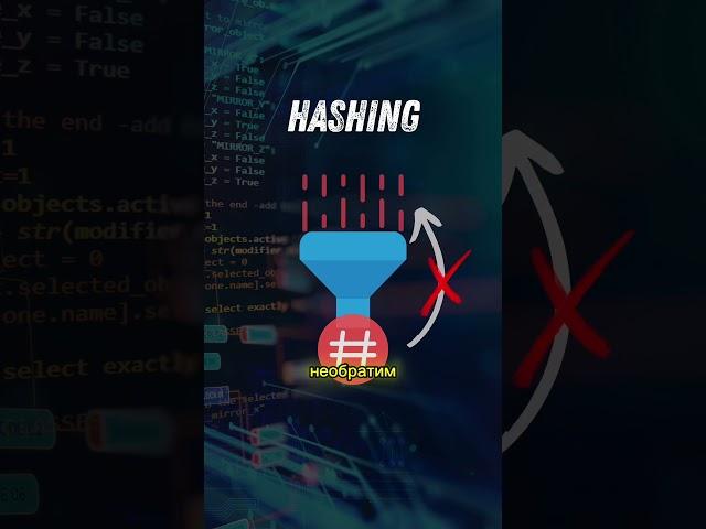 Encryption vs Hashing vs Encoding #code #programming