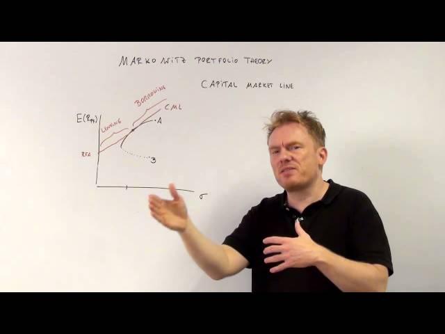 markowitz portfolio theory capital market line cfa-course.com