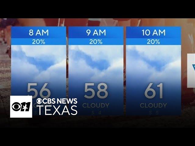 Rainy start to Sunday as North Texas wraps up the Dallas BMW Marathon Festival