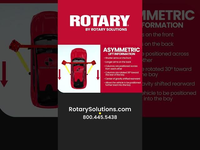 Symmetric vs Asymmetric Rotary® lifts