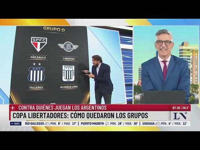 Como quedaron los grupos de la Copa Libertadores: contra quienes juegan los argentinos