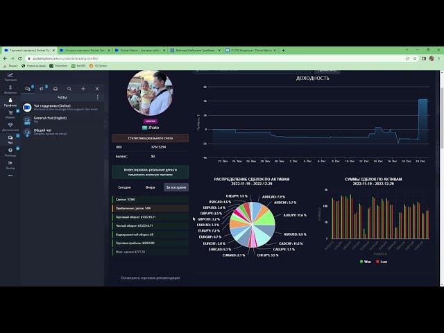 Не торгуйте в Pocket Option!!!Do not trade in Pocket Option!!!