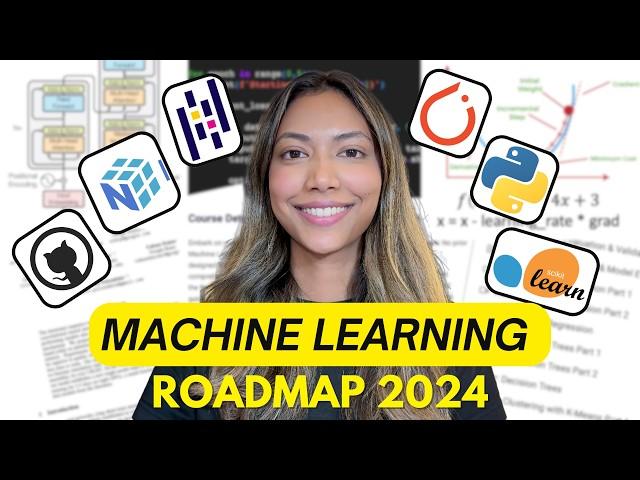 How I’d Learn Machine Learning in 2024 (If I Were Starting Over)