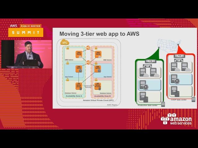 Deploy a DoD Secure Cloud Computing Architecture Environment in AWS (119681)