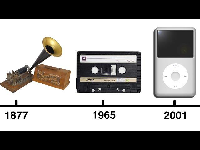 The History Of Audio Recording