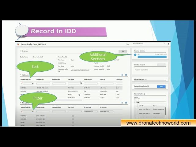 Informatica MDM Tutorial - Elasticsearch in Informatica MDM Overview