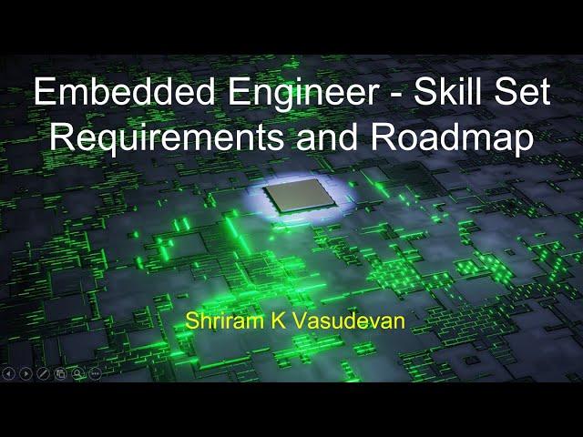 Embedded Systems Engineer - Skill Set Requirements and Roadmap