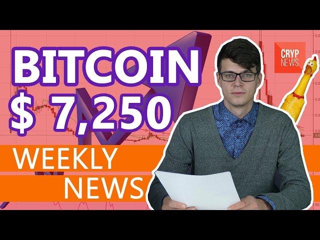 Growth of Bitcoin, blockchain smartphone, fake apps[Cryp News]