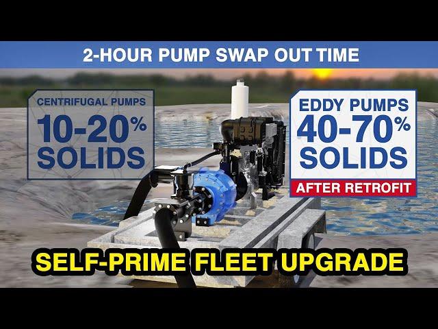 Upgrade your Self-Prime Diesel Pump to EDDY Pump Technology