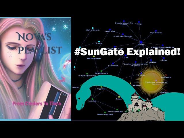 BookTok Drama, Twitter Fights, Copyrighting the Sun: Lauren M. Davis's Nova's Playlist