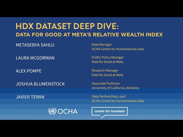 HDX Dataset Deep Dive: Data for Good at Meta’s Relative Wealth Index