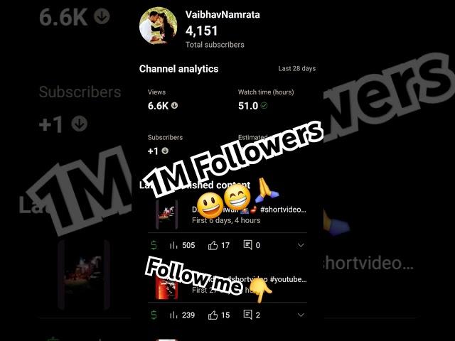 #subscribe #youtubeshorts #youtube #youtuber #youtubeshort