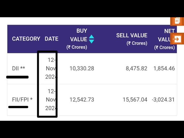 Finolex Cable, Samvardhan Motherson, Doms, Tata Power, Polycab, STOCK MARKET LATEST NEWS TODAY,