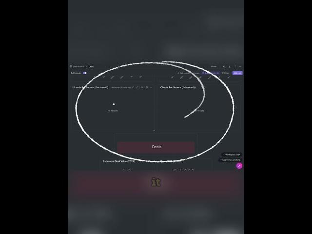 360° Business Insights in One Dashboard! | ClickUp | Camel Tech | SCALEable™