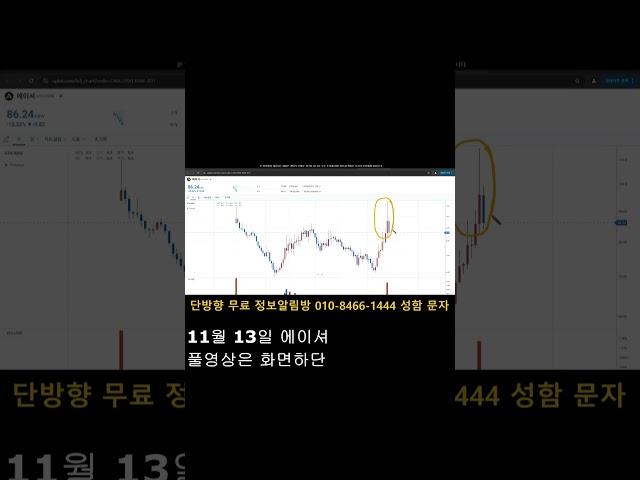 [에이셔 코인] 신고가 랠리까지 연타로 이어가려면 무조건 "이것" 기준으로 보셔야 합니다