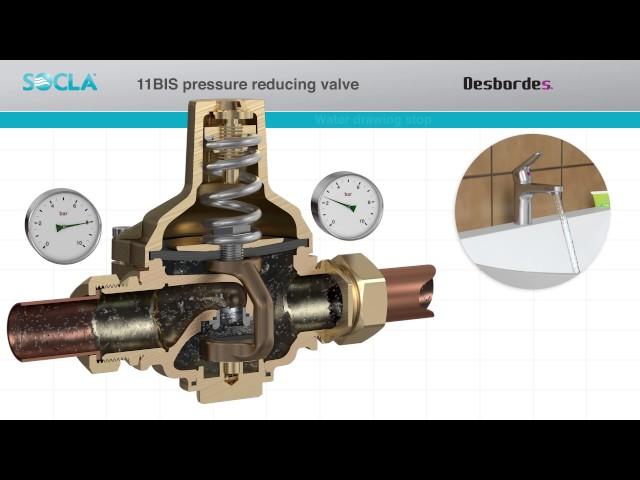 Watts PRV - Reducteur 11Bis 2016 HD UK