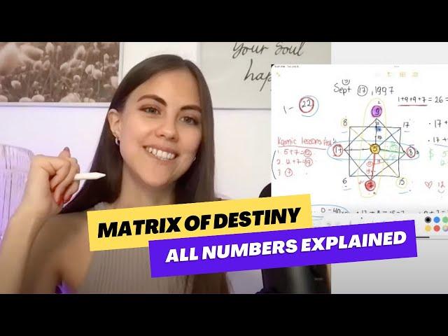 What is a Matrix of Destiny or Matrix of Fate? All 22 Energies Explained