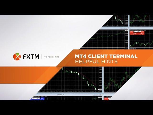 FXTM - Learn how to trade forex using MT4