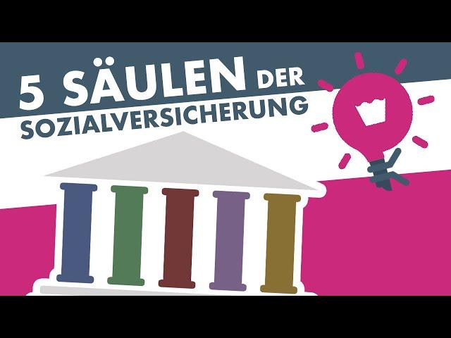 5 SÄULEN DER SOZIALVERSICHERUNG einfach erklärt