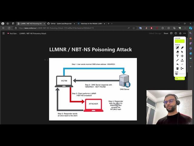 LLMNR and NBT-NS Poisoning Attack