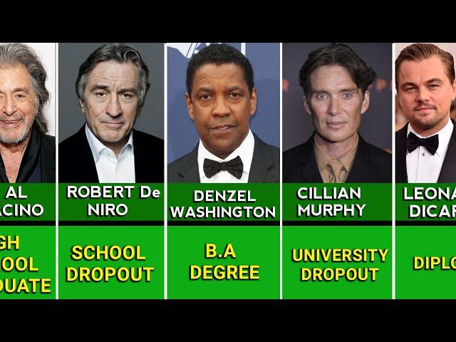 Educational Qualification Of Famous Hollywood Actors