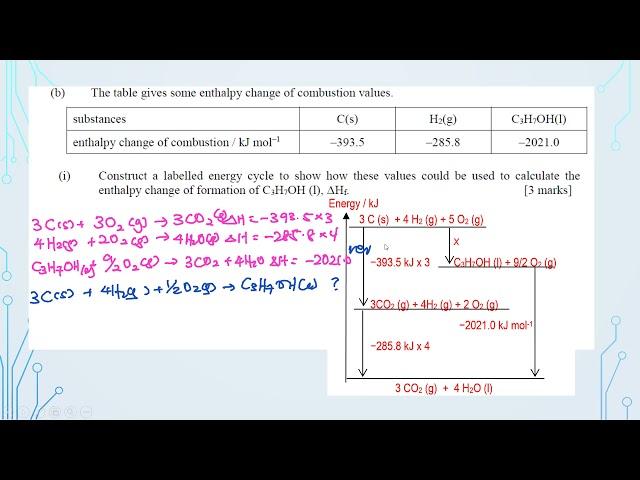 STPM CHEMISTRY - SEM 2 : CHAP 1 - Answering 03