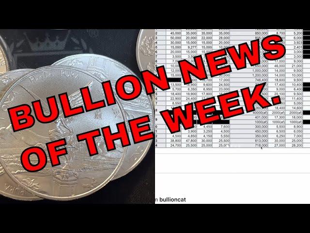 Bullion News of the Week & Libertad Collection/Mintages + Garden Reveal