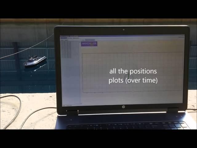 AVEXIS Acoustic Communications and Positioning System (ACPS) Demo - UoM Robotics