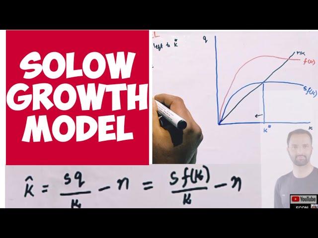 Solow growth model . fundamental equation of Solow growth model #SolowModel #SteadyState