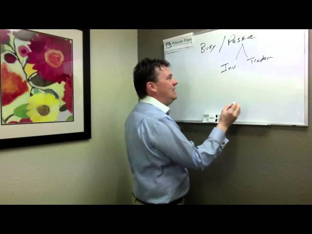 Intro to hassle-free cashflow real estate investing- Part 1