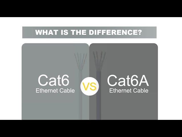 Cat6 vs Cat6A Ethernet Cable: What's the difference?