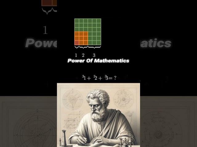 Visualization of the sum of cubed numbers#mathematics# mathematickthinking