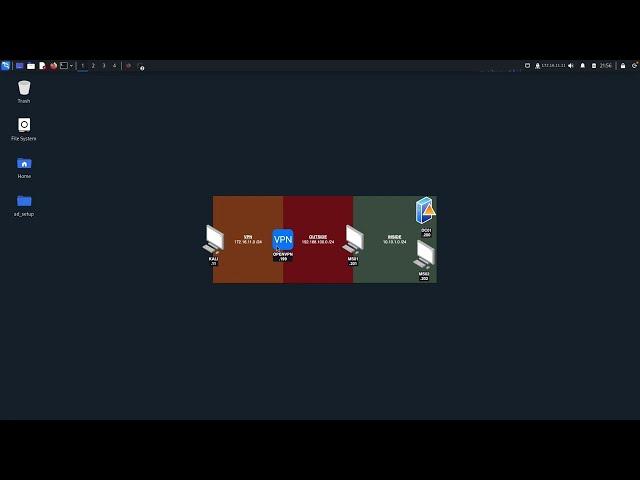 OSCP Practice Lab: How to Build an Active Directory Set