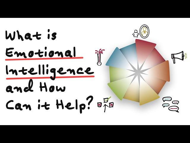 What is Emotional Intelligence and How Can It Help?