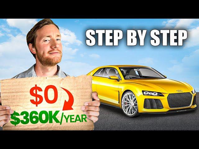 A Beginner's Guide to Making Money with Turo