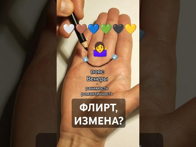 Хиромантия. ФЛИРТ или ИЗМЕНА? Гадание по руке от хироманта Виталия Добрована. Пояс Венеры