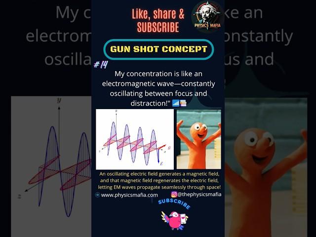 EM Waves  #jee /#neet Prep  Oscillating Between #focus  & #distraction !  #physics #jeemain