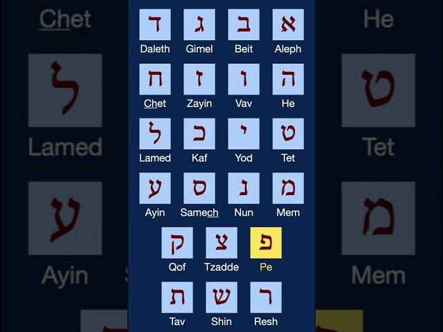 Learn Hebrew Alphabet - 22 Letters (#shorts #hebrew #alefbeit)