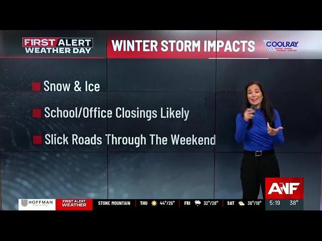 School closings, slick roads likely this weekend