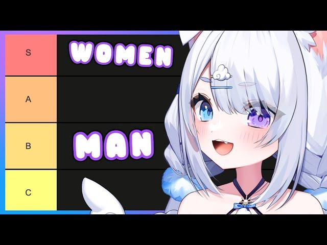 【TIERLIST】The Ultimate Ranking!【UTAHIME MOCHIZUKI | SPECIALITE】