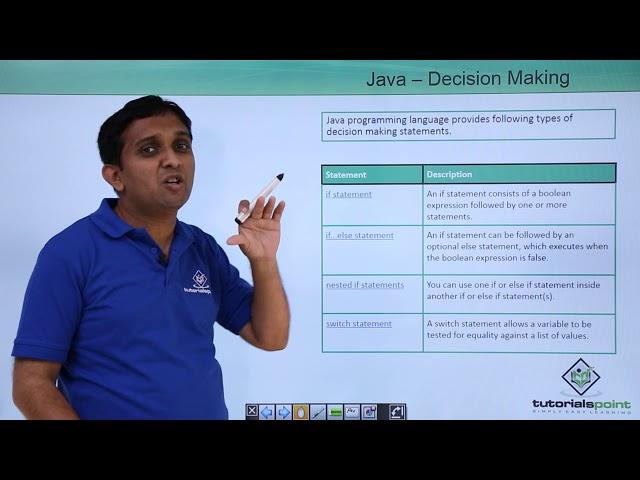 Java - Decision Making