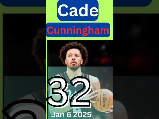 Cade Cunningham vs Blazers#basketball #nba #sports #shortvideo #shortsvideo #shorts