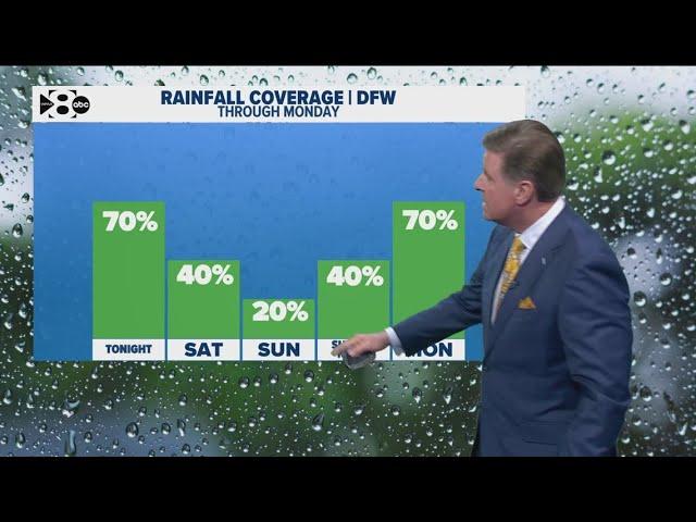 DFW Weather: Latest timeline for weekend rain chances