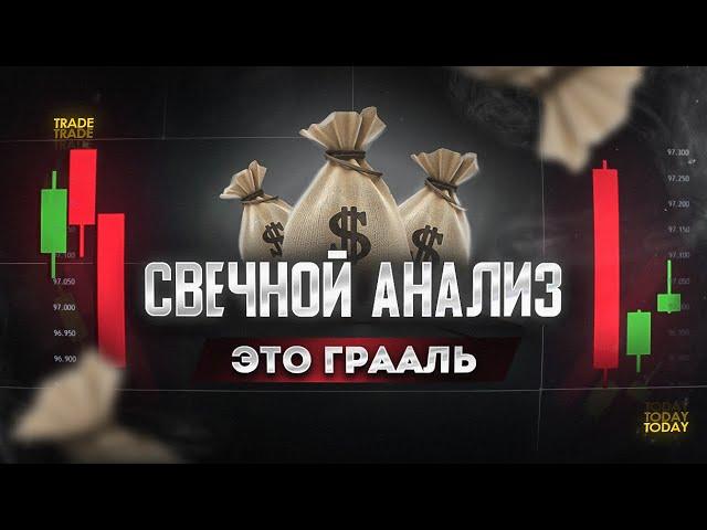 Почему СВЕЧНОЙ АНАЛИЗ - это ГРААЛЬ? Обучение трейдингу