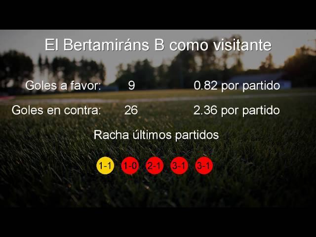 Outes FC - Bertamiráns B